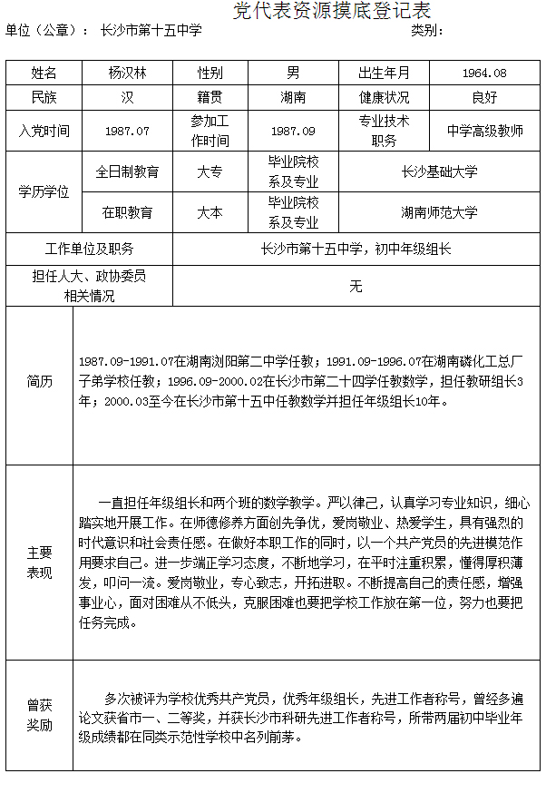 党代表资源摸底登记表-杨汉林